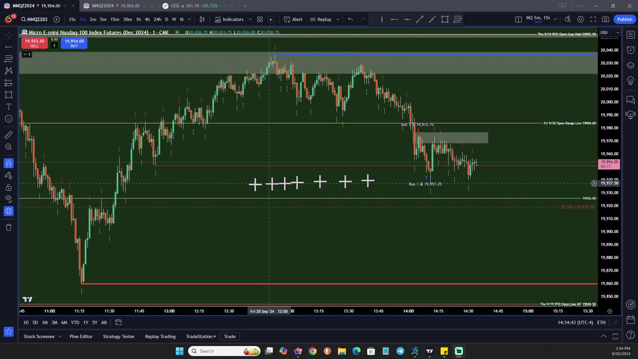 NQ 2pm Silver Bullet Short 21 and a Half Points