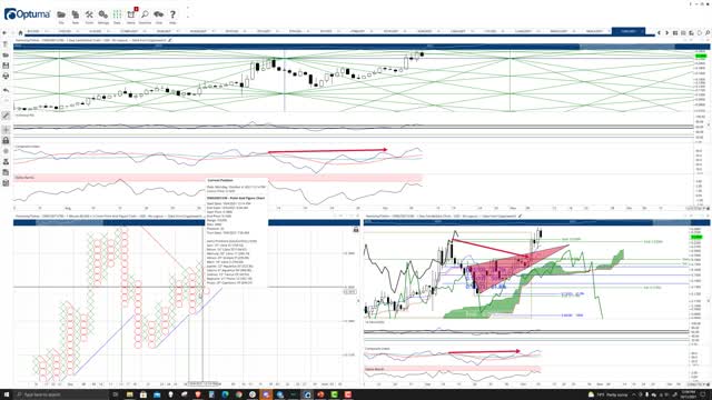 Harmony ONE Price Prediction, Cryptocurrency Forecast, and Analysis - October 11th, 2021