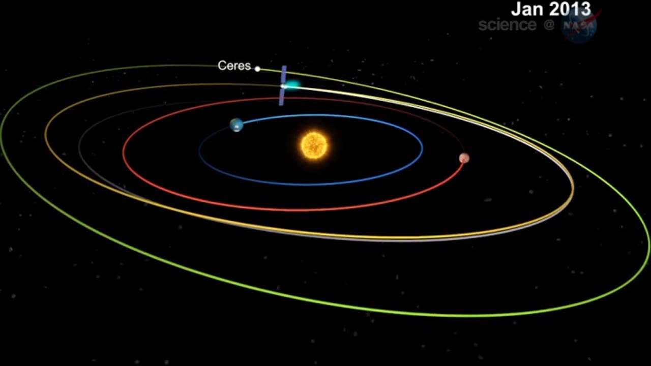 ScienceCast 23: Dawn's Smooth Move