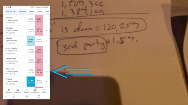 Election Fraud Exposed with Simple Math