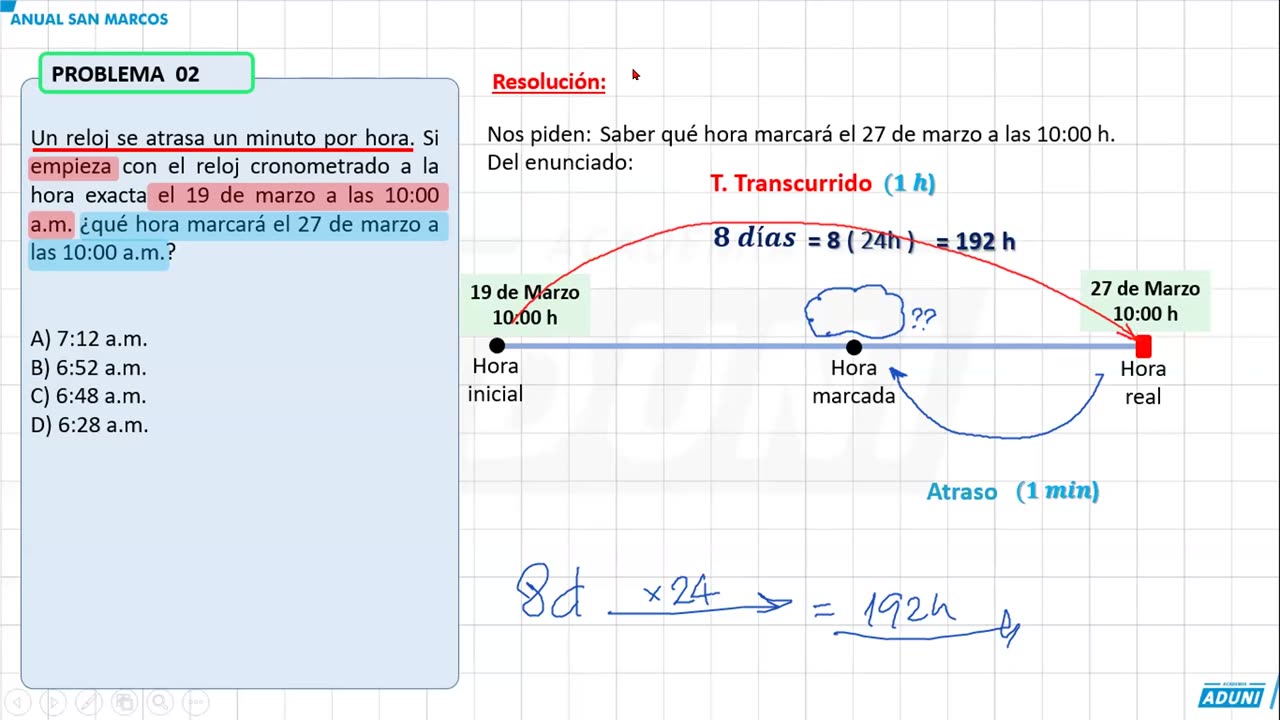 ANUAL ADUNI 2023 | Semana 28 | Geometría | Aritmética S2 | RM