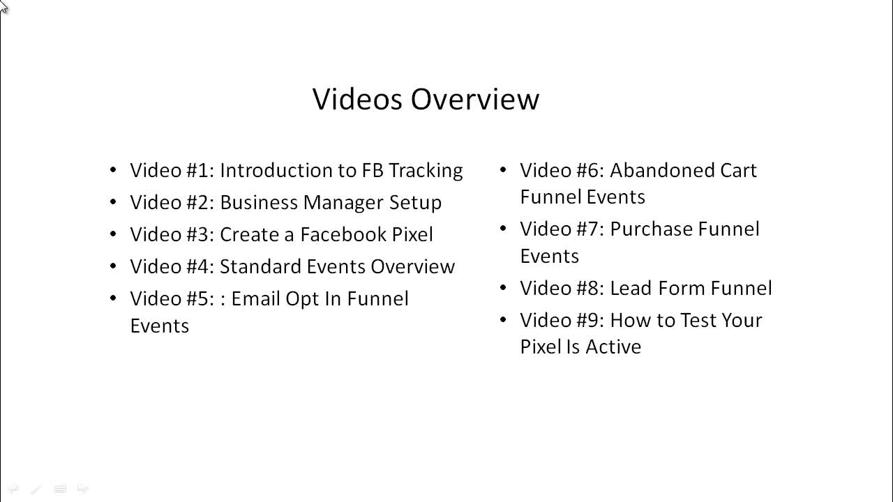 Facebook Ad Tracking - 10- SalesVideo1