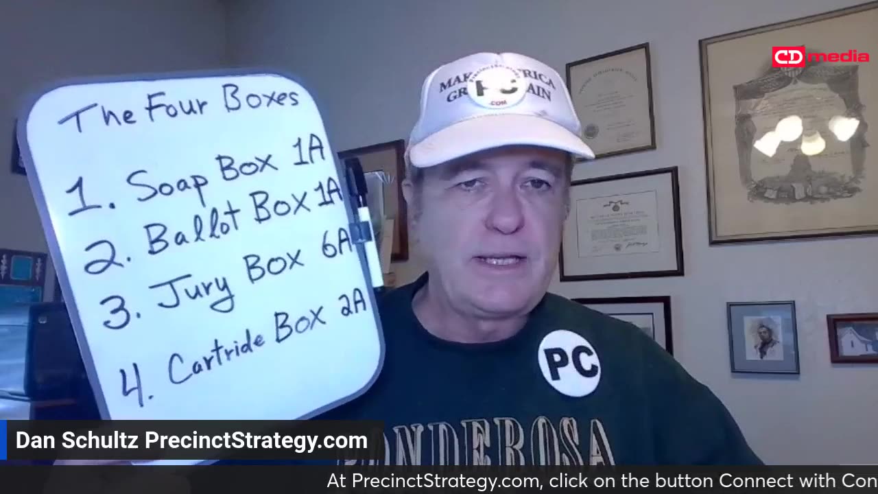 Precinct Strategy Peaceably Assembling. The Four Boxes. Dan Schultz December 21 2023