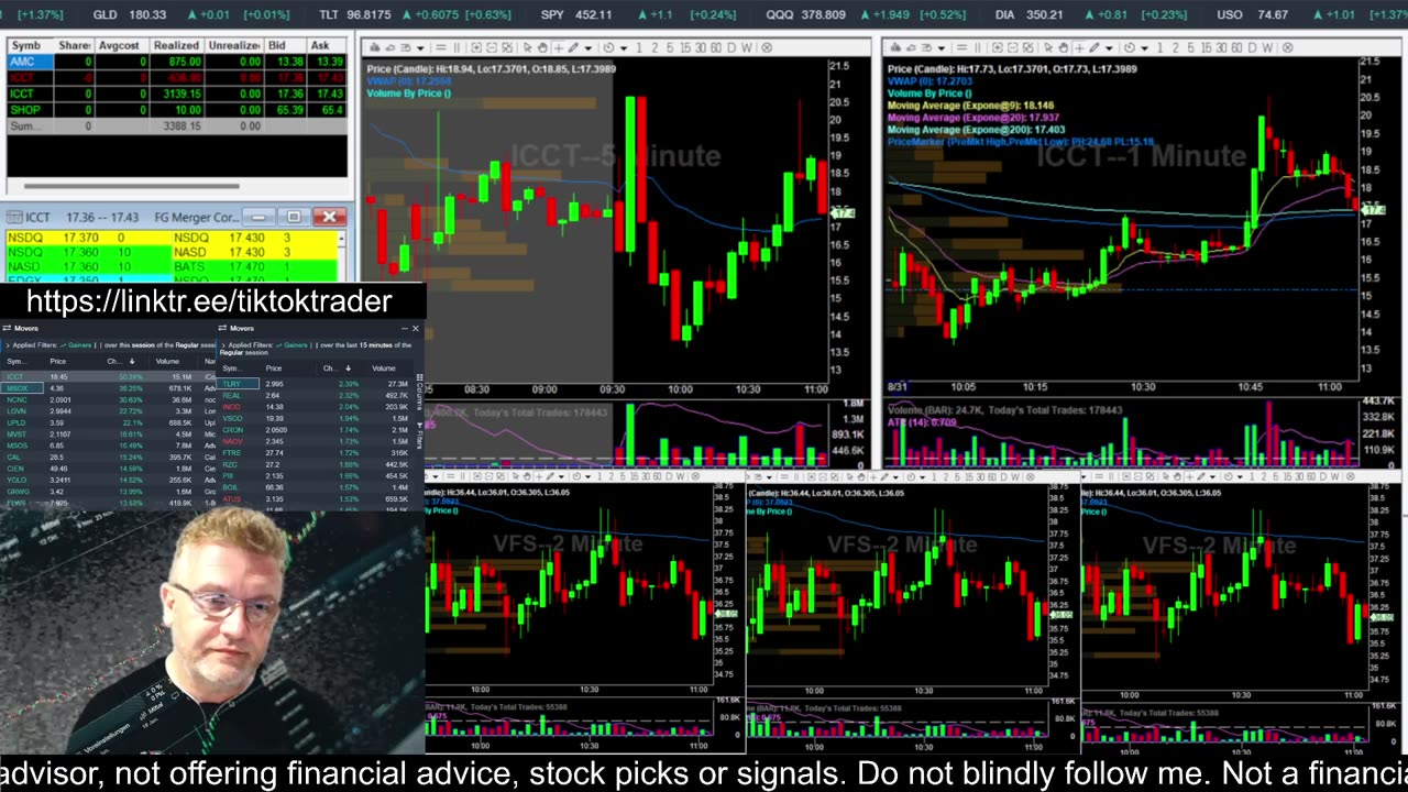 LIVE DAY TRADING | Trading Premarket and the Open | S&P 500, NASDAQ, NYSE |