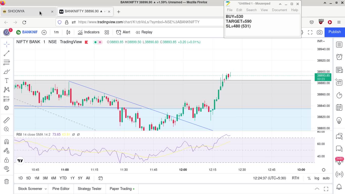 Bank Nifty Paper Trading 11 Aug 2022 Part 2 | Profit of 1500/- INR