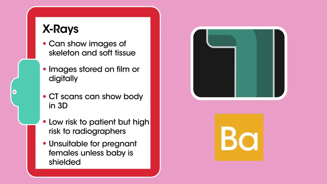 Medical Imaging