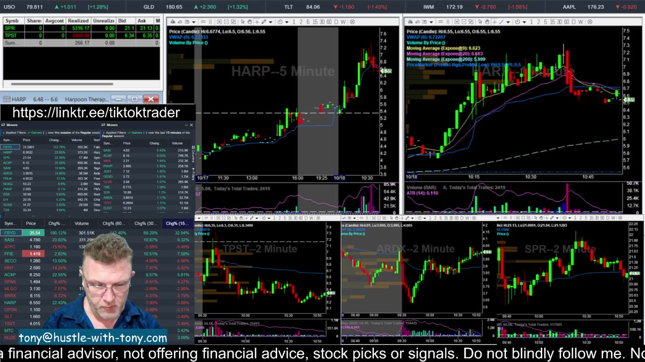 LIVE DAY TRADING | Trading Premarket and the Open | S&P 500, NASDAQ, NYSE |