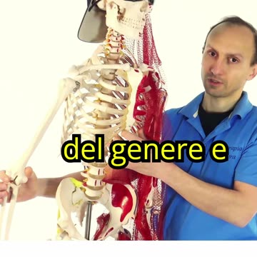 Test di Adson per la sindrome dello Stretto Toracico