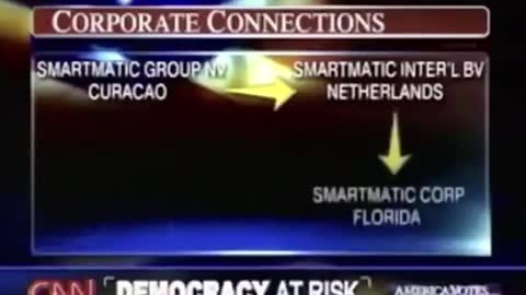 Old CCN Story About Smartmatic’s Venezuelan Ownership