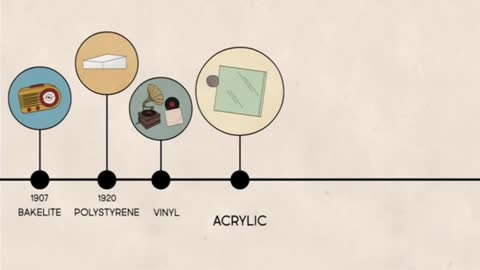 In the 1920s, researchers first commercially developed polystyrene.