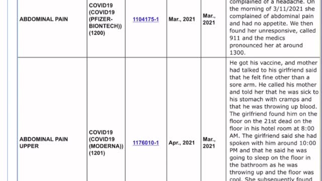 How to view CDC VAERS death stats (updated)