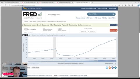Episode 7 - Credit card debt and auto loans