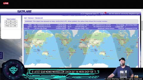 MonkeyWerx - Situation Report 2 16 22
