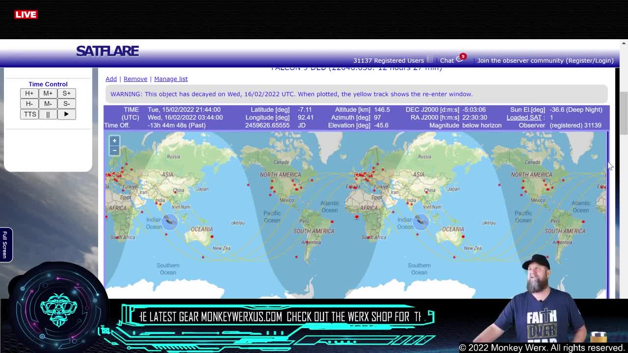 MonkeyWerx - Situation Report 2 16 22