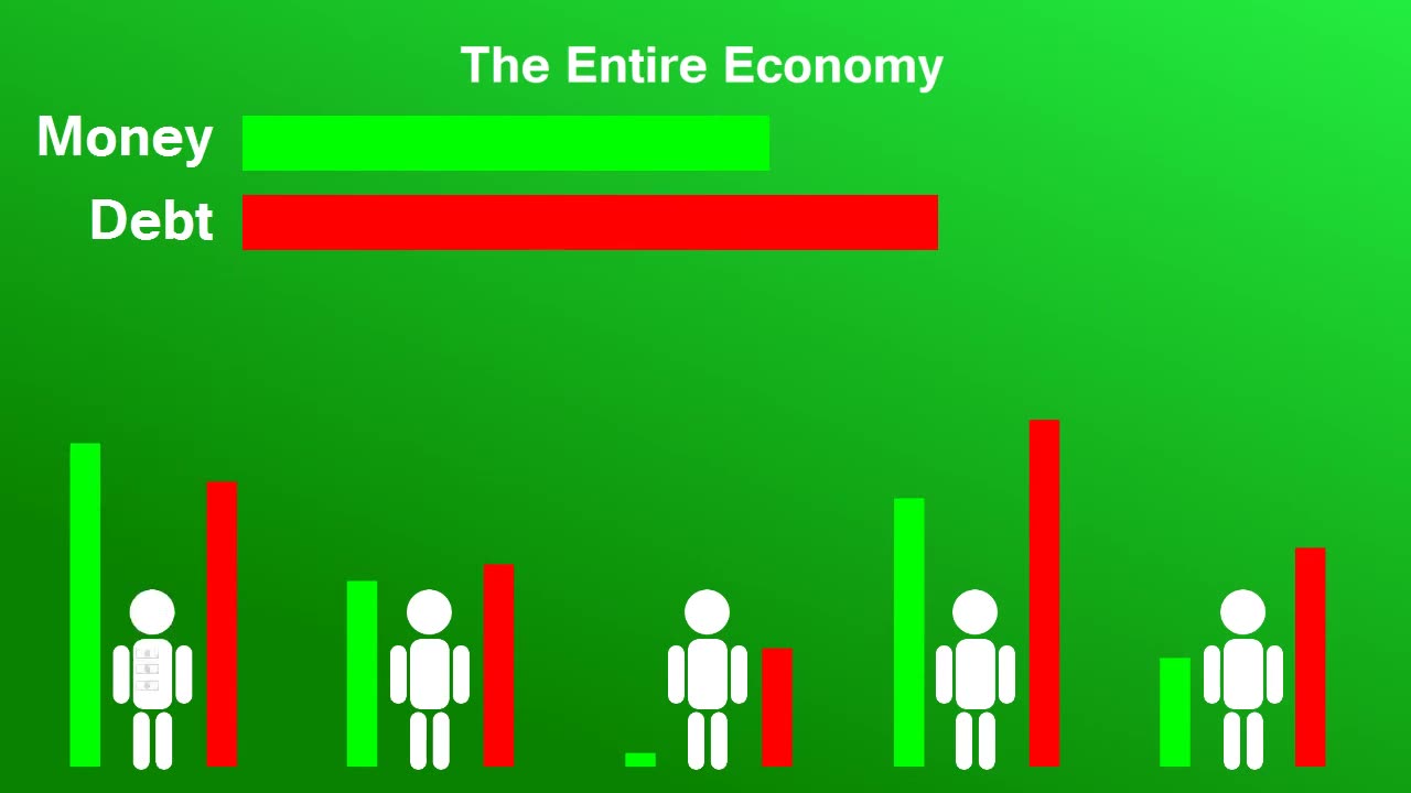 The US National Debt Is Fraudulent Because It Is IMPOSSIBLE To Repay