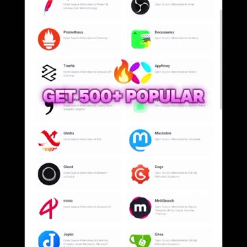 Never pay for any software. .