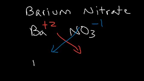 Writing Ionic Formulas - Basic Introduction