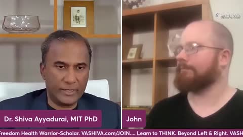 Dr.SHIVA: The Witchcraft of the Left & Right