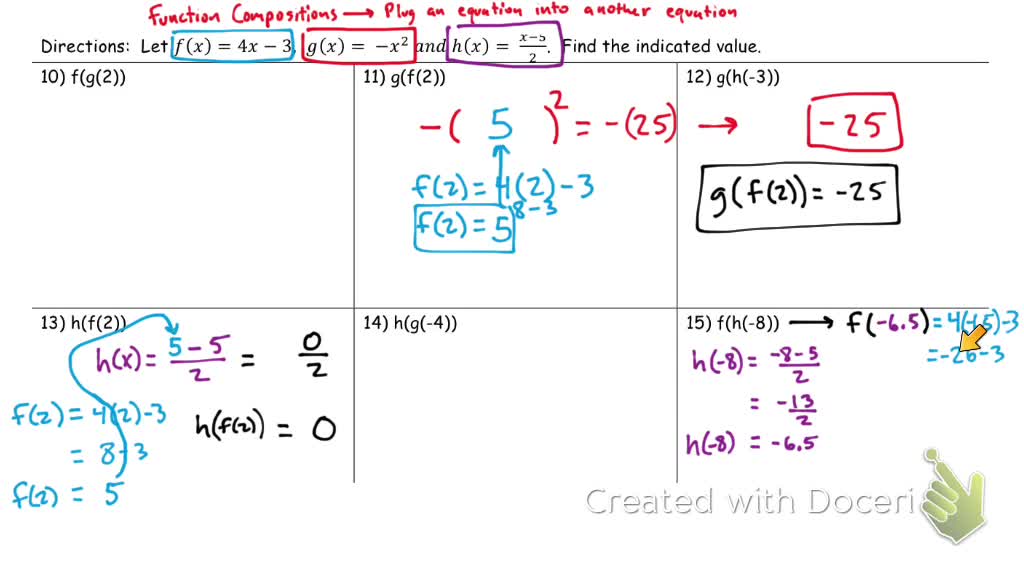 Function Compositions