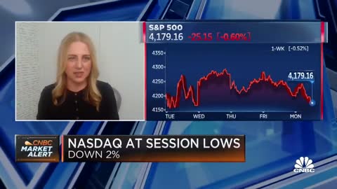 Inflation the number one priority of the Fed_ Jefferies' Aneta Markowska