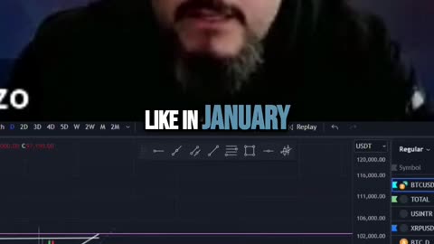 Altcoin Season Predictions!