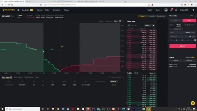 Binance Complete Tutorial Step by Step for Beginners 2022