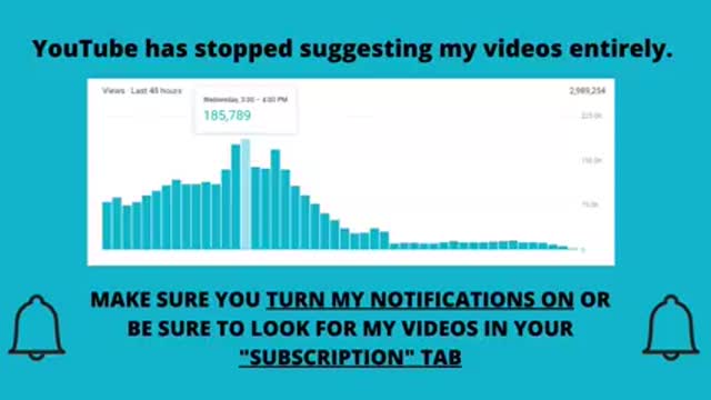 Defense BREAKS Staute, ADMITS ON CAMERA!