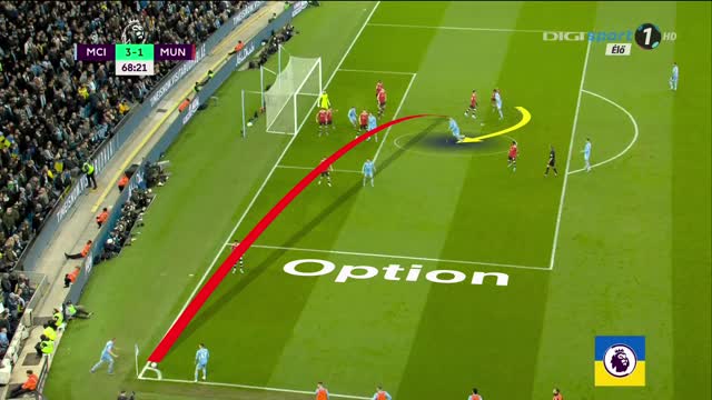 Attacking Corner to perfection