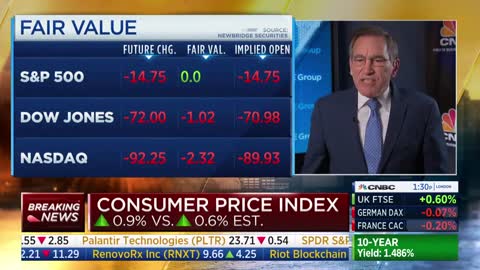 Even CNBC Is Shocked By Skyrocketing Inflation!