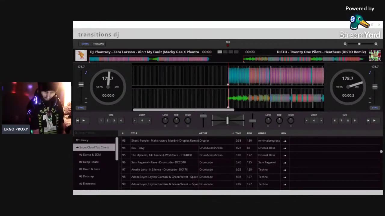[Cyraxx Youtube 2021-6-11] Crystal Dreams