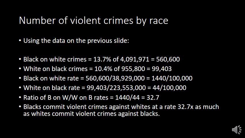 Why Does the MSM Keep This Statistic a Secret?