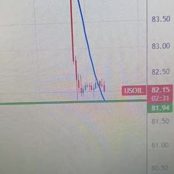 WTI extends its downside below $82.50 on crude inventory build