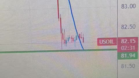 WTI extends its downside below $82.50 on crude inventory build