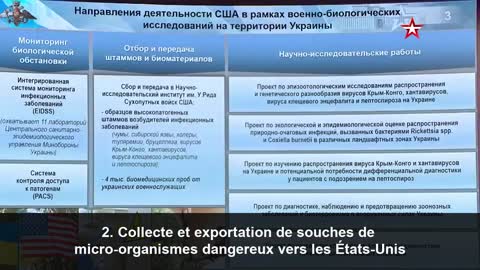 Développement d'armes biologiques par les États-Unis sur le territoire ukrainien