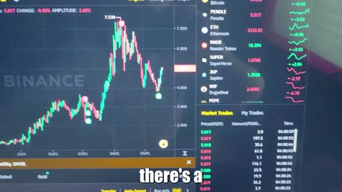 You May Spot Trend Lines & Act Accordingly! (Pendle Example)