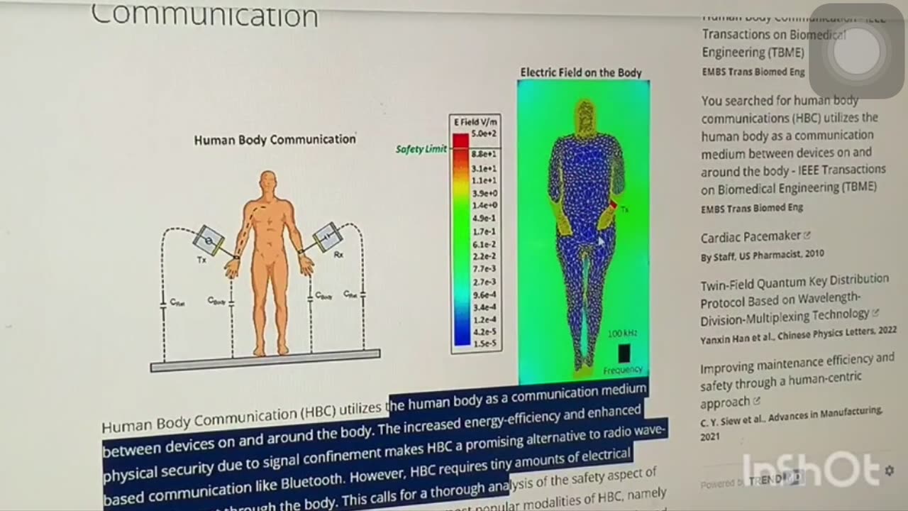 Human body communication Sabrina Wallis