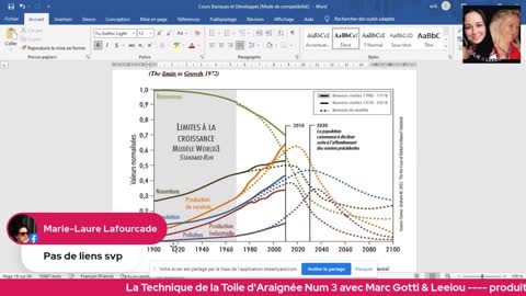 La Technique de la Toile d'Araignée Num 3 avec Marc Gotti & Leelou 09/03