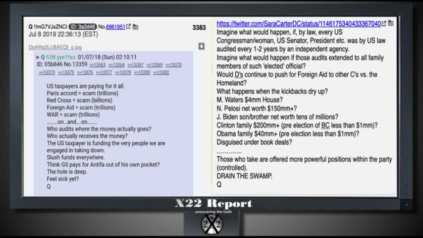 X22 Report 7-15-22 FINANCIAL