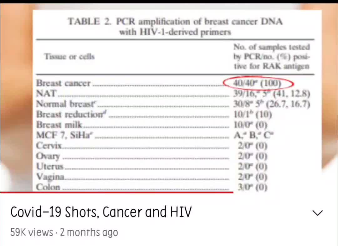 Dr. Samantha Bailey COVID-19 Shots, Cancer, & HIV