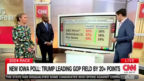 CNN warns viewers that Donald Trump has a real chance of winning