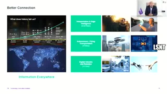 6G TECHNOLOGY IS PART OF THE AGENDA CONTROLLED OP WILL DISMISS IT