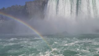 Breathtaking Niagara Falls Boat Ride