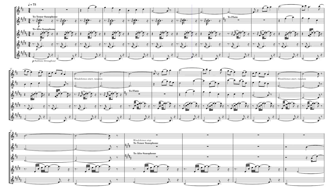 Variations on a Theme by Erik Satie for Woodwind Ensemble - Dick Halligan/Blood, Sweat, & Tears