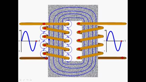 Video on How Transformers Work