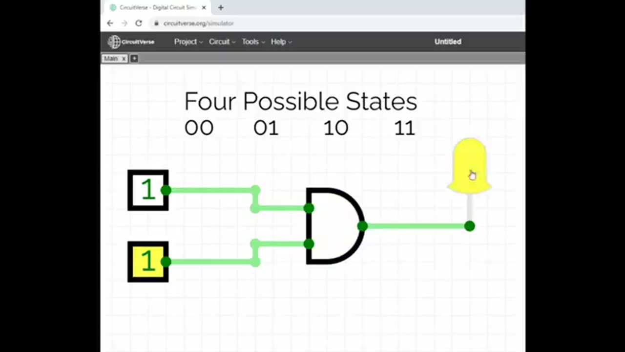 Debunking Quantum Computers - Quantum Computers are FAKE and GAY