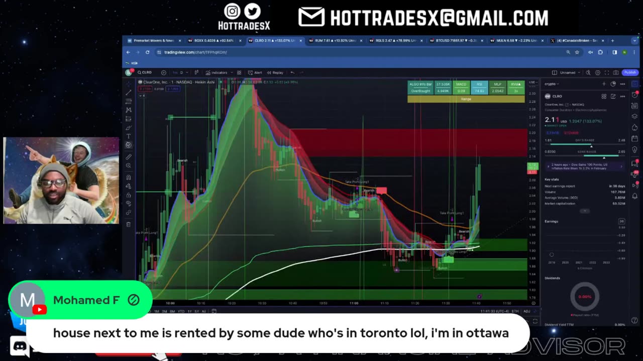 Day Trading Live - Stock Market Live