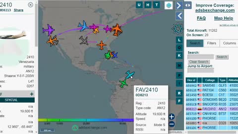 Venezuela - Wisconsin - Nellis Electronic Combat Ops - Ukraine