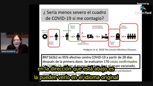 Dra. Karina Acevedo - Información sobre vacunas