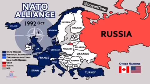 Nato vs Russia