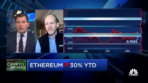Bitcoin could start trading like gold with more mainstream adoption_ Bitstamp US